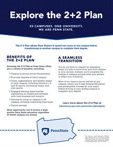 Cover of the 2023 2+2 Plan brochure