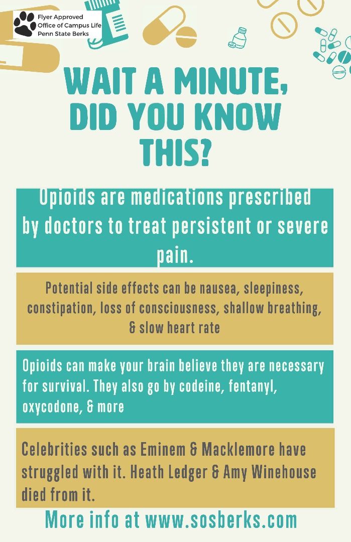 Wait a Minute Did You Know Poster