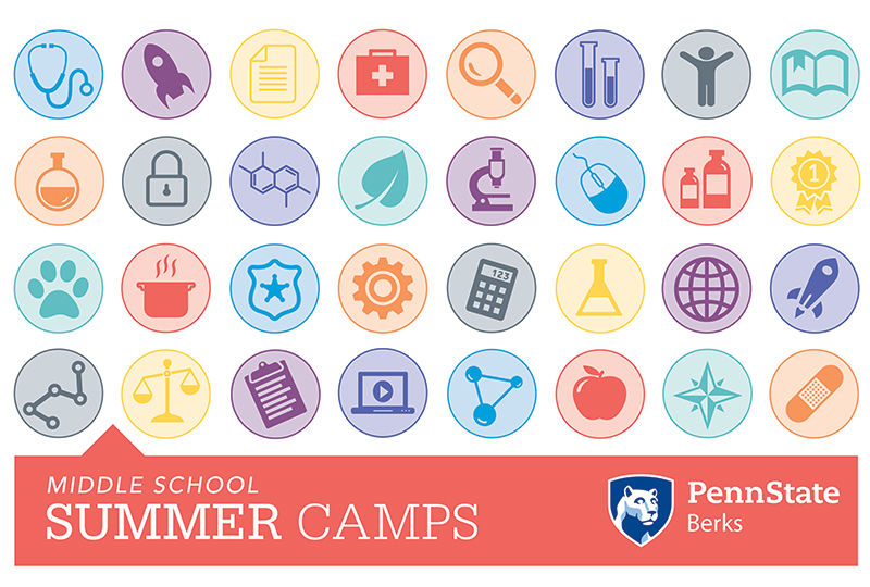 Penn State Berks Middle School Camps focus on STEAM Penn State Berks Middle School Camps focus on STEAM